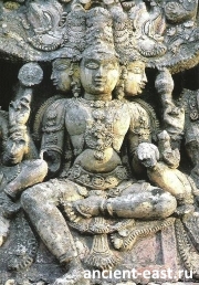 Бог Праджапати - бог который правит всем.